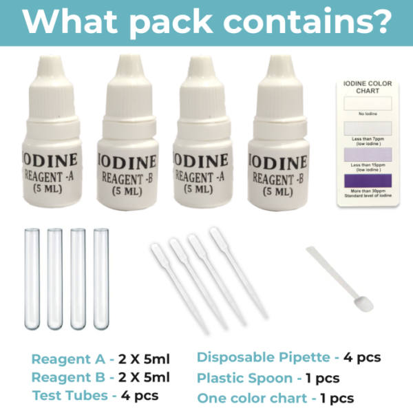 clear response Iodine salt Test Kit